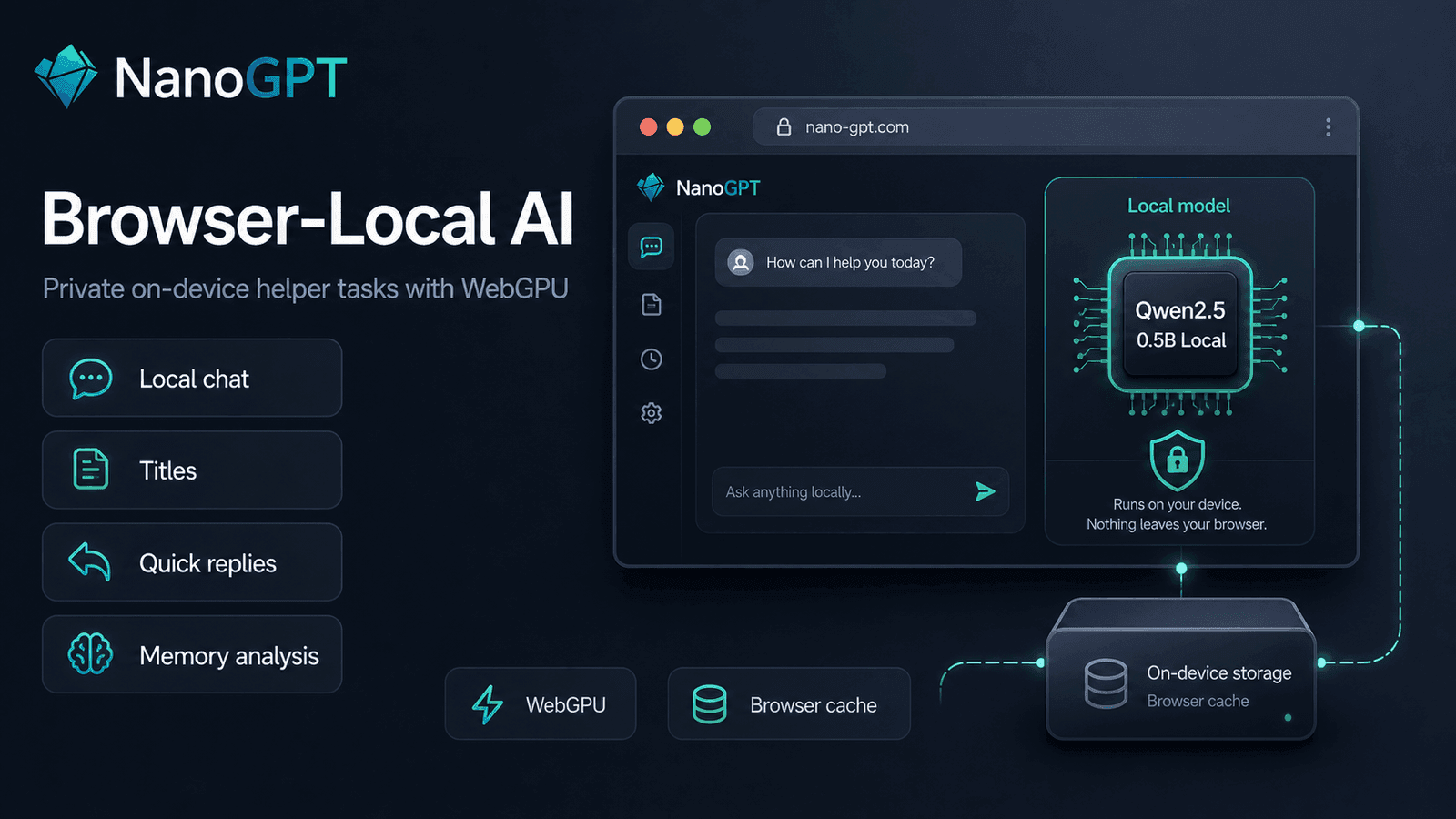 Browser-Local AI on Bitcoin.com AI