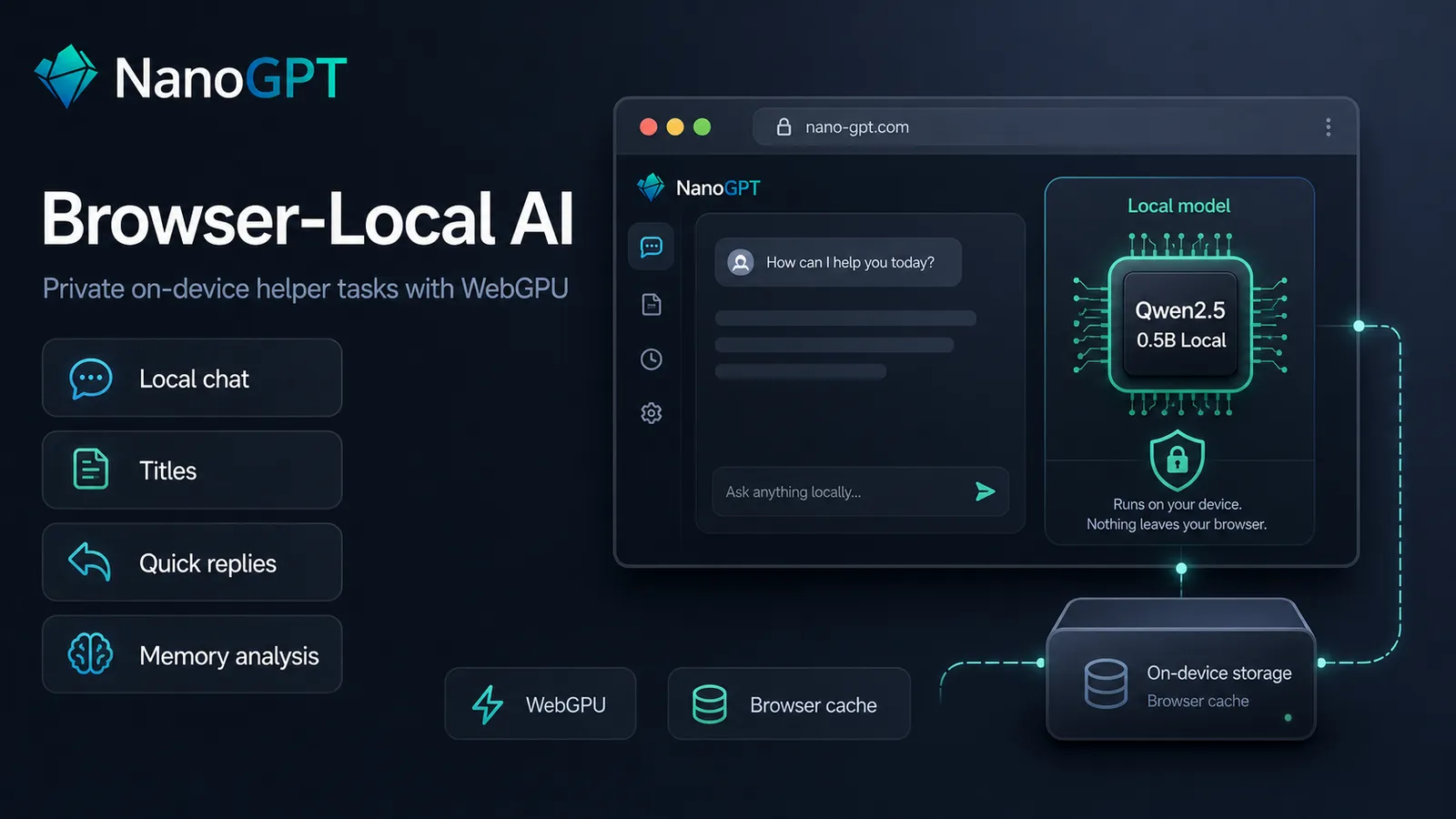 Browser-local AI on Bitcoin.com AI