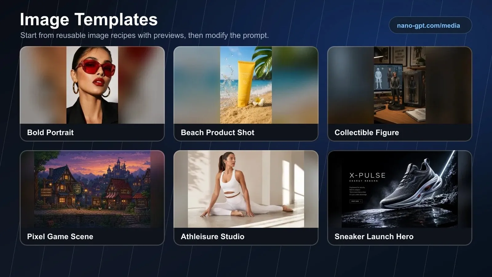 Bitcoin.com AI Image Templates overview